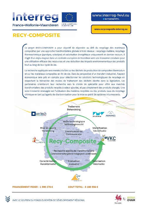 Poster présentation projet Recy-Composite